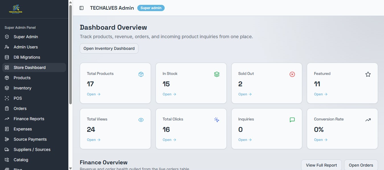 Electronics E-commerce Website - Premium POS & Inventory Version thumbnail 2